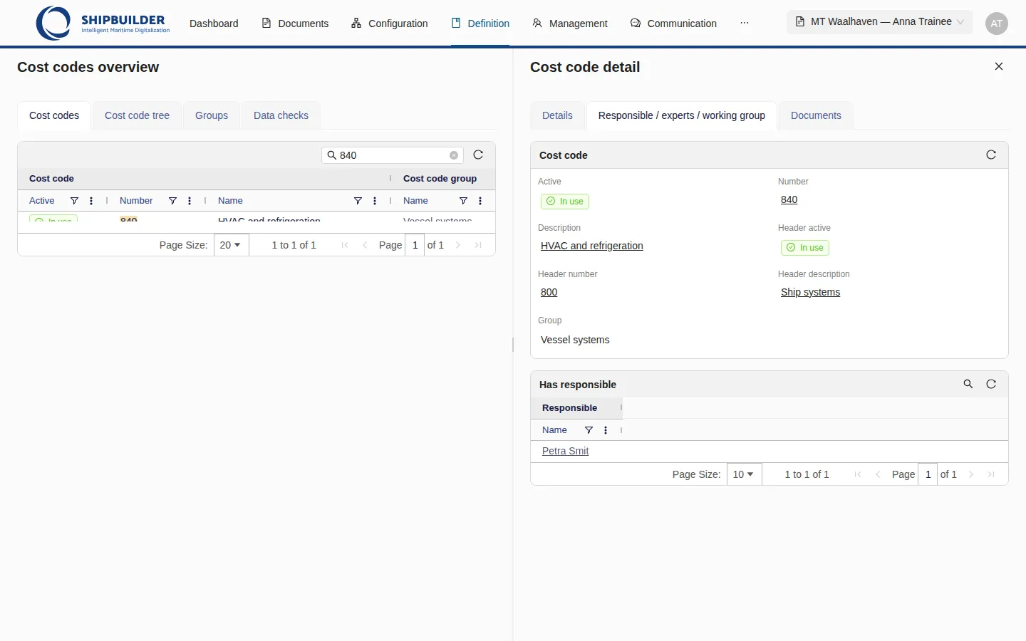 Cost code 840 — Responsible / experts / working group