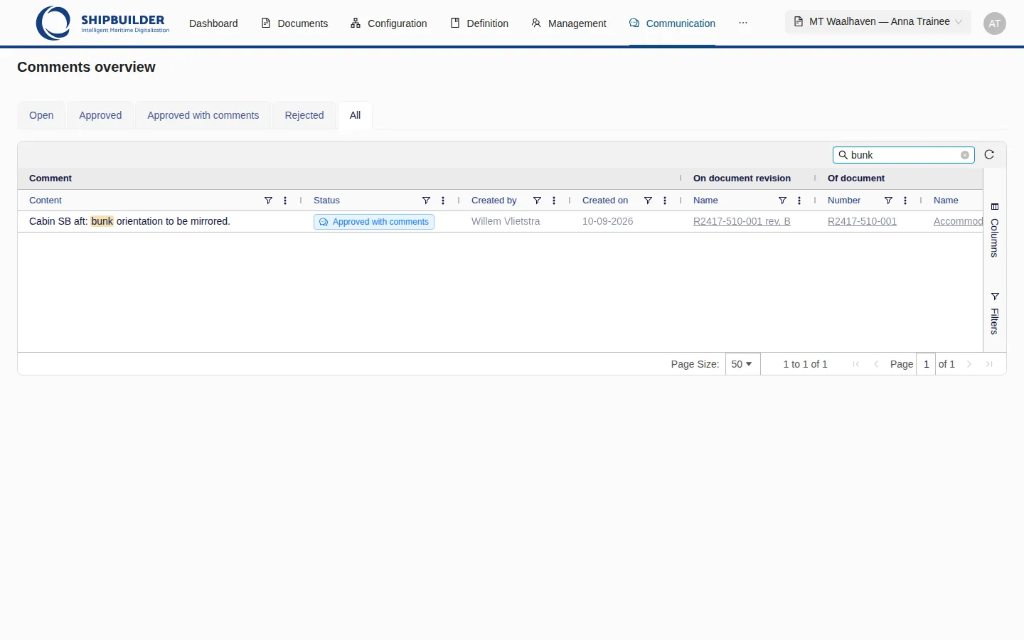 Comments overview — search 'bunk'