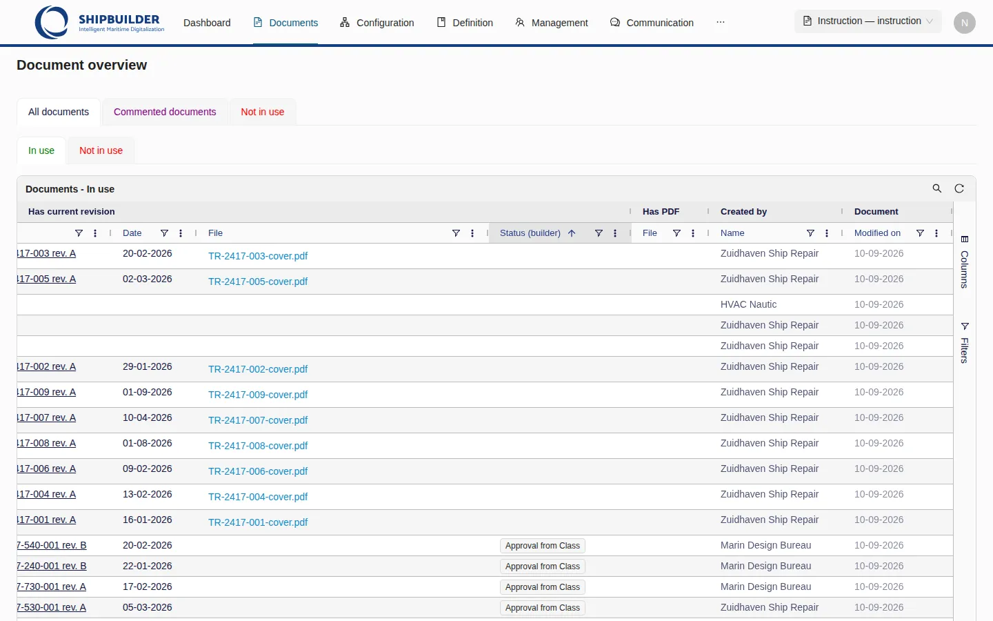The register sorted by the Status (builder) column: the header shows a sort arrow and the rows are grouped by status value.